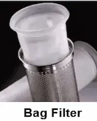 Bag filter is sitting inside a stainless steel screen
