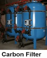 carbon filter in water treatment