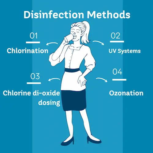 Disinfection methods in Dubai UAE
C