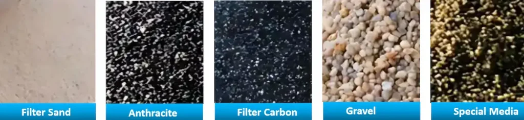 Filter sand, filter carbon, gravel, anthracity and special media