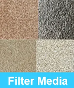 Collage of water filtration media showcasing anthracite coal, activated filter carbon, greensand, gravel, fine sand, and coarse sand.